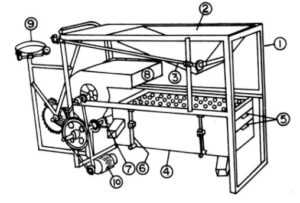جداکننده های بادی- تمیزکننده بادی مرتعش